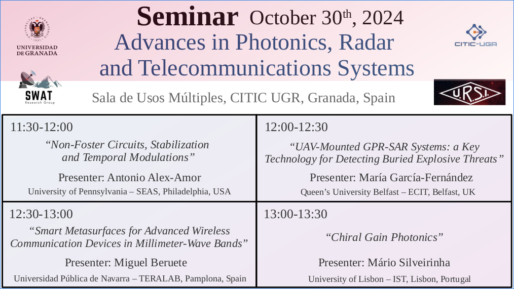 Advances in Photonics, Radar and Telecommunications Systems